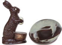 Easter chocolates